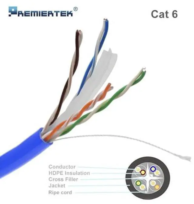 Alt view image 3 of 3 - Premiertek 1000Ft Cat6 23AWG Riser UTP Solid 4-Pairs Network Ethernet LAN Cable Bulk Blue (CAT6-CCA-1KFT-BL)