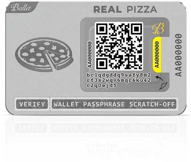 Main image of Ballet 2-Pack REAL Pizza - The Easiest Crypto Cold Storage - Nondescript Cryptocurrency Hardware Wallet for Bitcoin, Ethereum, XRP, Litecoin, and 200+ Other Cryptocurrencies