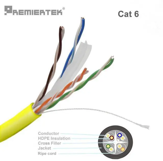 Alt view image 3 of 3 - Premiertek 1000Ft Cat6 23AWG UTP Solid 4-Pairs Network Ethernet LAN Cable Bulk Yellow (CAT6-CCA-1KFT-Y)