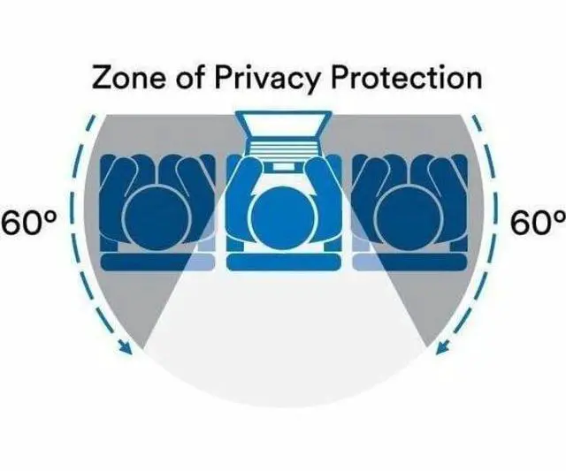 Alt view image 5 of 5 - 3M Privacy Filter Black, Matte, Glossy