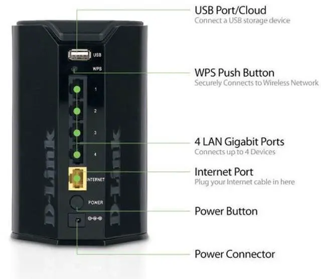 Alt view image 3 of 4 - D-Link Wireless N 300 Mbps Home Cloud App-Enabled Gigabit Router (DIR-636L)