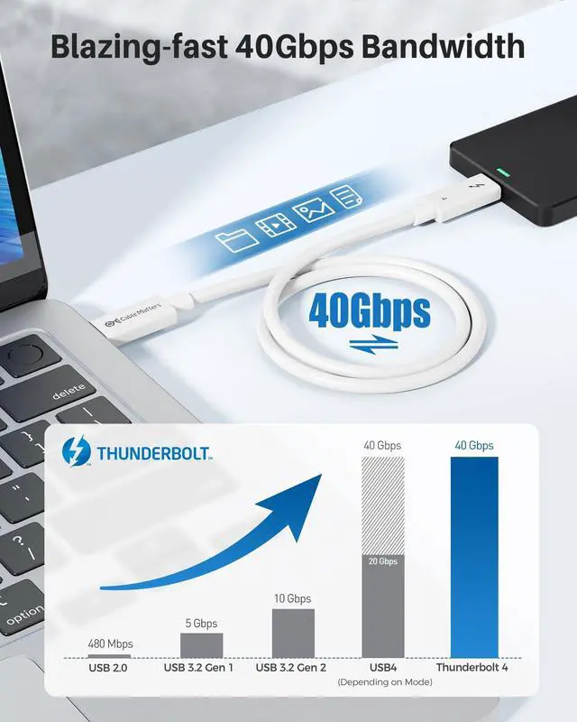 Alt view image 5 of 5 - Cable Matters [Intel Certified] 40Gbps Active Thunderbolt 4 Cable 6.6 ft with 100W Charging and 8K Video in White - Fully Compatible with USB C/USB-C, USB 4 / USB4, and Thunderbolt 3
