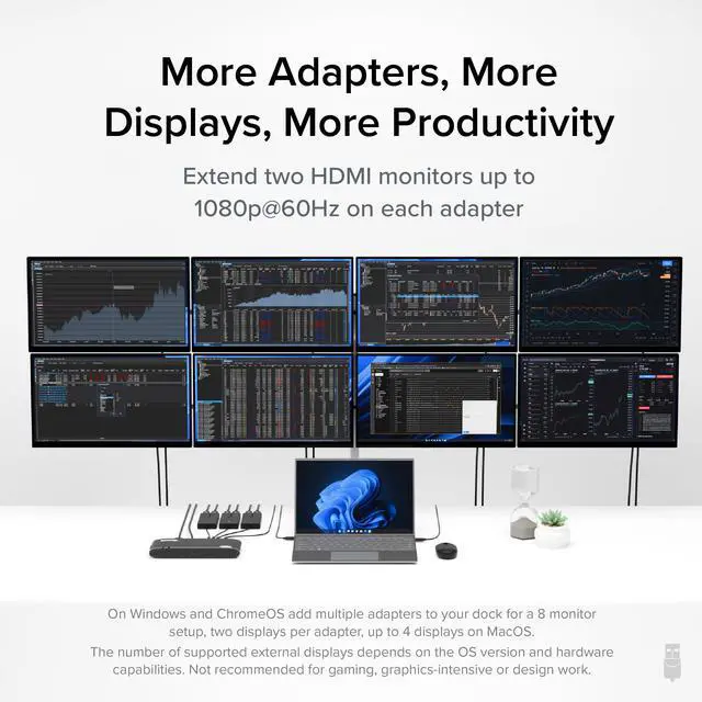 Alt view image 3 of 5 - Plugable Dual Monitor Adapter for M1/M2/M3/M4 macOS Systems, Windows, ChromeOS. Broad Compatibility - Thunderbolt, USB-C, USB 3.0 to HDMI Adapter for Dual Monitors 1920x1080 @60Hz, SMI Driver Required