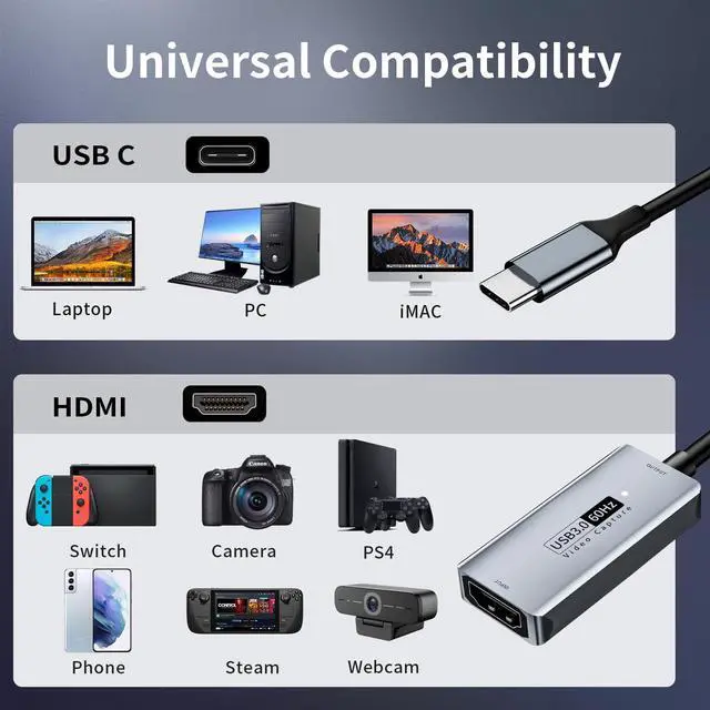 Alt view image 3 of 5 - Newhope Video Capture Card, 4K HDMI to USB C 3.0 Capture Card, 1080P HD 60fps Live and Record Video Audio Grabber for Gaming, Streaming, Teaching, Video Conference