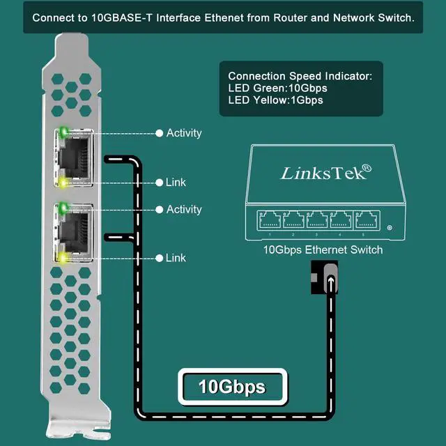 Alt view image 5 of 5 - LinksTek X540T2 Dual 10GbE RJ45 Ports Converged Ethernet Adapter for Servers and Desktop PCs. Intel X540AT2 10GbE Ethernet Controller, 2X 10GbE RJ45, for Virtualization, Storage and Gaming (X540T2)