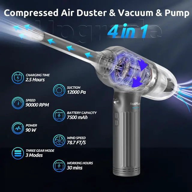 Alt view image 2 of 5 - RealPlus 4 in 1 Compressed Air Duster & Vacuum Cleaner & Pump, 12000Pa 7500mAh 3 Speeds Rechargeable Brushless Electric Duster, Cordless Air Blower with LED Light for Keyboard Computer PC Car