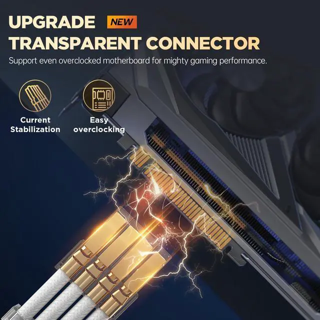 Alt view image 3 of 5 - AsiaHorse PSU Cable Extension Kit of Clear Connector, 24Pin/4+4 EPS/6+2 PCI-E 16AWG ATX Power Supply Sleeved Cable Kit for Two-Way CPU Performance, 30CM Length with White Combs