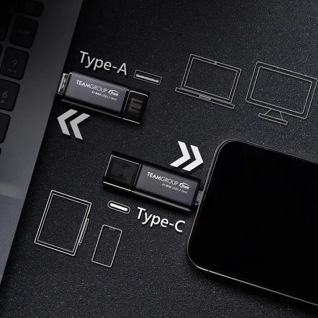 Alt view image 5 of 5 - TEAMGROUP X1 MAX 512GB USB 3.2 1000MB/s Gen 2 Type A & Type C (3.1/3.0) OTG Dual Interface USB Flash Drive Data Storage Memory Stick Compatible with Smartphone/Tablet/Laptop/PC/MacBook TX1MAX3512GB01