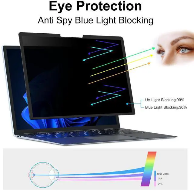 Alt view image 4 of 5 - FILMEXT Privacy Screen for Microsoft Surface Laptop 13.8 inch 7th Generation Model 2036/2107, Anti-Spy Filter Anti-Glare (for Surface Laptop 7th 13.8" Privacy Screen Protector 2024)