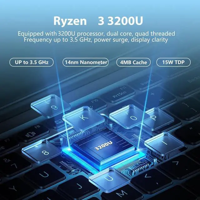 Alt view image 4 of 5 - Gaming Laptop,15.6 Inch 2 in 1 Laptop,16 GB DDR4 512GB SSD,R3-3200U Processor(up to 3.50GHz),1920 * 1080 Touch Display,Wifi5,BT 5.1,HDMI*1,Type C,Supports 360° Folding,Backlit Keyboard,portable gamer