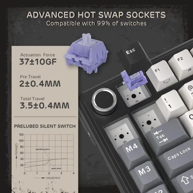 Alt view image 5 of 5 - RK ROYAL KLUDGE L75 Gasket Mount Mechanical Keyboard w/Knob/Macro Keys & Touchable Nameplate, Tri-Mode 75% TKL Wireless Keyboard BT/2.4G/USB-C, Hot Swappable, Pro Software, Massive 8000mAh Battery