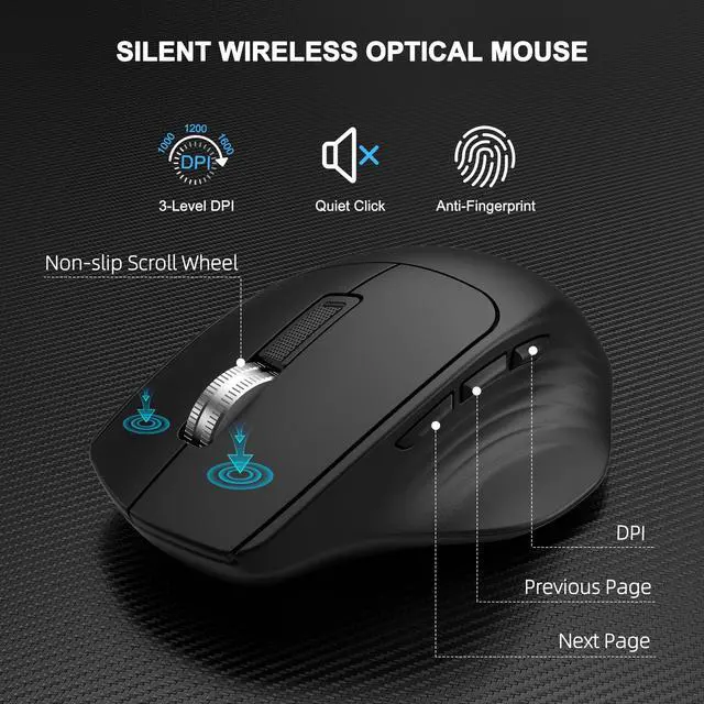 Alt view image 5 of 5 - Wireless Keyboard and Mouse Combo, EDJO 2.4G Full-Sized Ergonomic Computer Keyboard with Wrist Rest and 3 Level DPI Adjustable Wireless Mouse for Windows, Mac OS Desktop/Laptop/PC (Dark Gray)