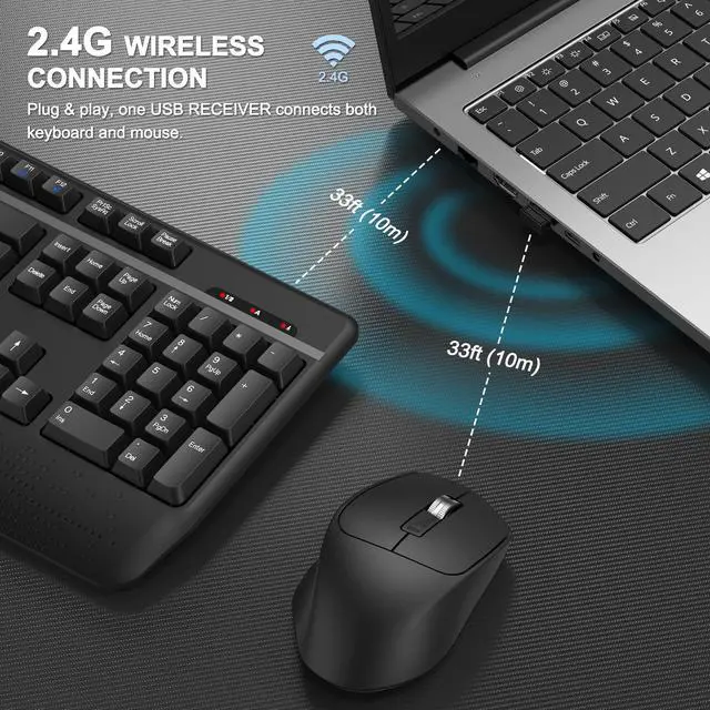 Alt view image 3 of 5 - Wireless Keyboard and Mouse Combo, EDJO 2.4G Full-Sized Ergonomic Computer Keyboard with Wrist Rest and 3 Level DPI Adjustable Wireless Mouse for Windows, Mac OS Desktop/Laptop/PC (Dark Gray)