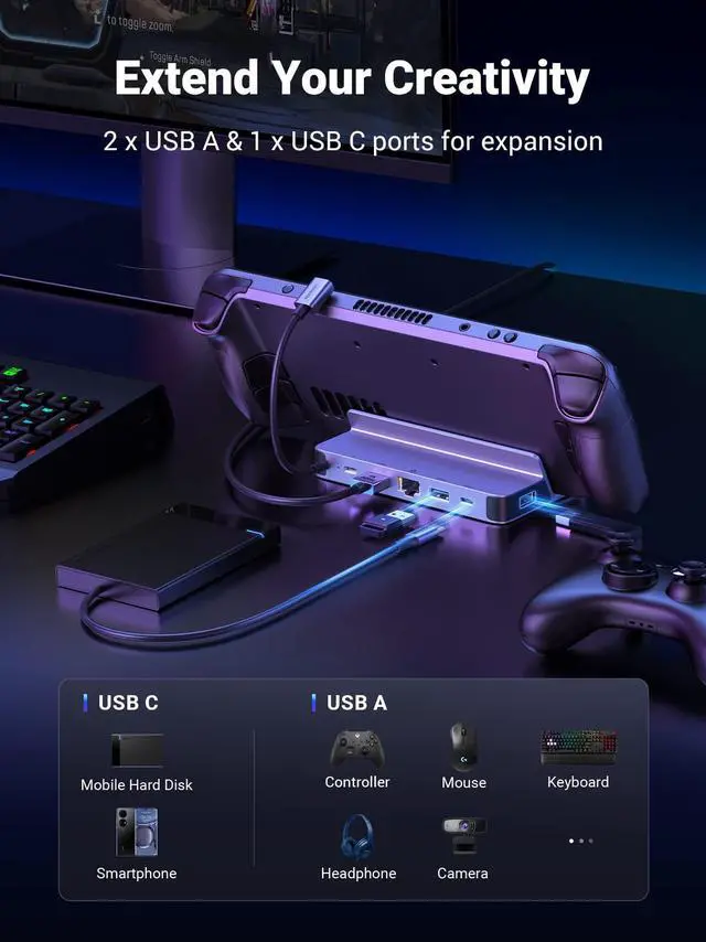 Alt view image 3 of 5 - UGREEN Steam Deck Dock, 6-in-1 USB C Docking Station with 4K@60Hz HDMI, Gigabit Ethernet, PD 100W Charging 1xUSB C 2X USB 3.0 Compatible with Steam Deck Rog Ally iPhone 15 Pro/Pro Max