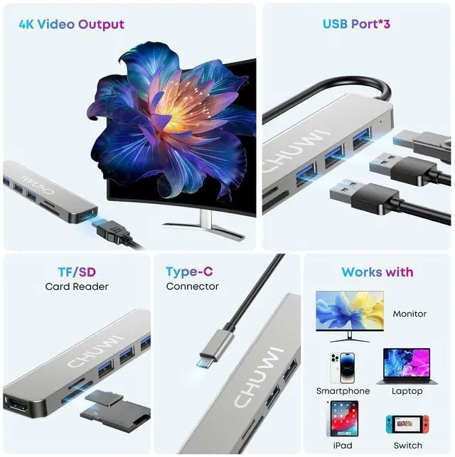 Alt view image 2 of 5 - CHUWI USB C Hub, 6 in 1 USB C to HDMI Splitter, 4K HDMI Port, SD/TF Card Reader, USB 3.0 Data Port, Fast Data Transfer, for MiniBook X/Hi10 X1/FreeBook/Hi10 Max, Laptops, Tablets and Phones