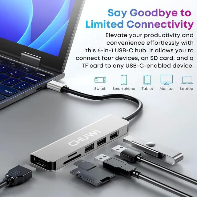 Alt view image 3 of 5 - CHUWI USB C Hub, 6 in 1 USB C to HDMI Splitter, 4K HDMI Port, SD/TF Card Reader, USB 3.0 Data Port, Fast Data Transfer, for MiniBook X/Hi10 X1/FreeBook/Hi10 Max, Laptops, Tablets and Phones