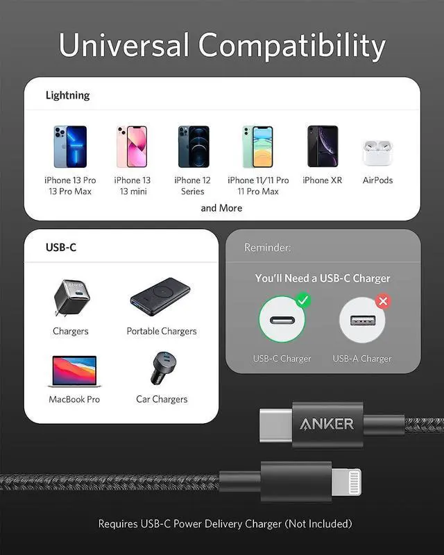 Alt view image 4 of 5 - Anker iPhone Fast Charging Cable - 6ft Nylon USB-C to Lightning Cord&ANKER Powerline II Lightning Cable, [6ft MFi Certified] USB Charging/Sync Lightning Cord&Anker Nano Power Bank, 10,000mAh Portable