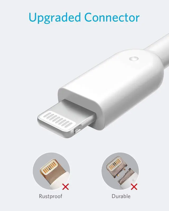 Alt view image 5 of 5 - Anker iPhone Fast Charging Cable - 6ft Nylon USB-C to Lightning Cord&ANKER Powerline II Lightning Cable, [6ft MFi Certified] USB Charging/Sync Lightning Cord&Anker Nano Power Bank, 10,000mAh Portable