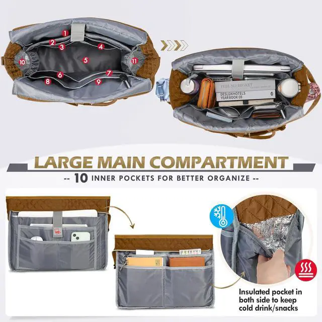 Alt view image 2 of 5 - RAINSMORE Teacher Tote Bag 15.6 inch Laptop Bag for Women Work Bags Laptop Tote Nurse Bag Professional Computer Messenger with Insulated Pocket, Laptop Briefcase for Office, College, Nursing, Brown