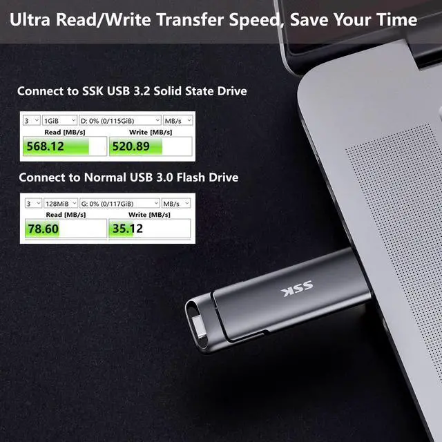 Alt view image 3 of 5 - SSK USB C Flash Drive 128GB and 1TB USB Drive Bundle