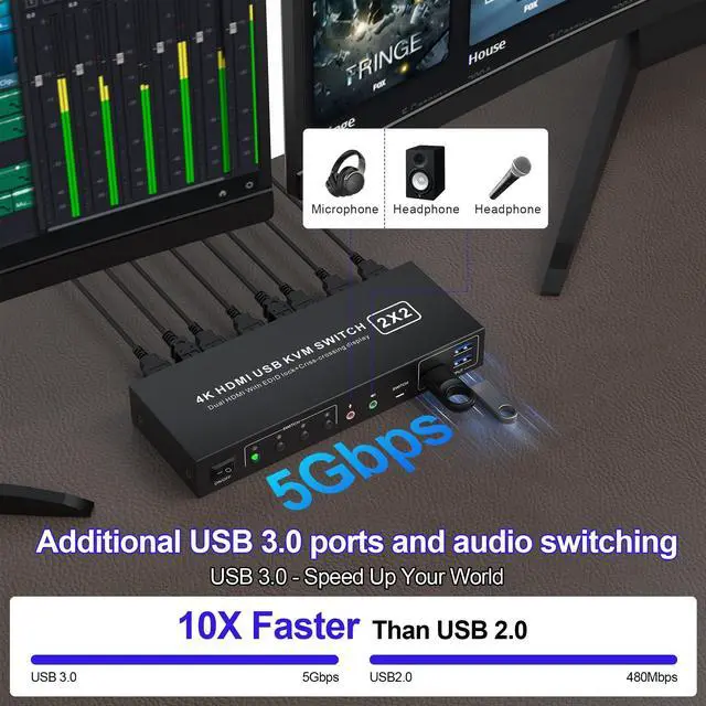 Alt view image 5 of 5 - USB 3.0 HDMI KVM Switch 2 Montiors 2 Computers, 4K@60Hz KVM Switch Dual Monitor with 3 USB 3.0 Ports and Audio, 2 Port KVM Switch with Dual Monitor Cross Display for 2 Computers