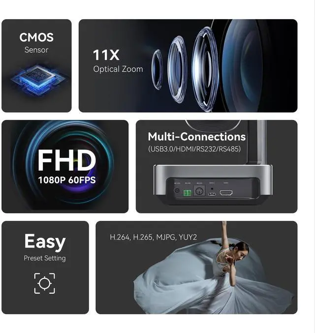 Alt view image 3 of 5 - Tenveo Conference Room Video Camera System Bundle 11X Optical Zoom FHD 1080P 60FPS USB3.0/HDMI PTZ Camera and Bluetooth Wireless Conference Speakerphone Set for Conference Church Services