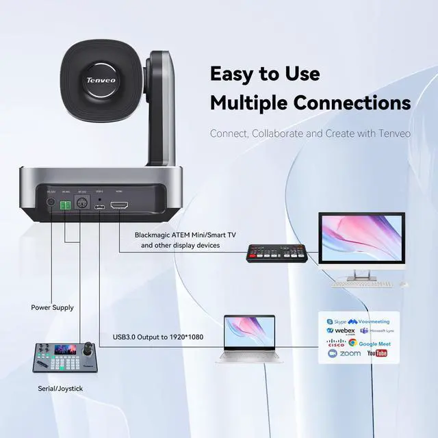 Alt view image 5 of 5 - Tenveo Conference Room Video Camera System Bundle 11X Optical Zoom FHD 1080P 60FPS USB3.0/HDMI PTZ Camera and Bluetooth Wireless Conference Speakerphone Set for Conference Church Services