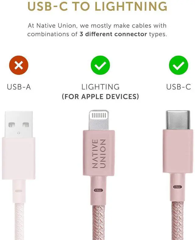 Alt view image 5 of 5 - Native Union Belt Cable USB-C to Lightning - 10ft Ultra-Strong Reinforced Cable [MFi Certified] for iPhone 14, Phone 14 Plus, iPhone 14 Pro, iPhone 14 Pro Max, iPhone 13 and Earlier (Rose)