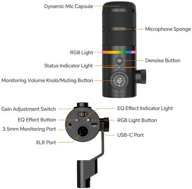 Alt view image 3 of 5 - COMICA EJoy D10 A USB/XLR Dynamic Microphone with RGB Light &CalMix Denoise &Mute Button- Studio-Quality Cardioid Mic with Boom Arm Stand for Gaming, Streaming, Podcast,YouTube(PC/PS5/Xbox/Mac-White