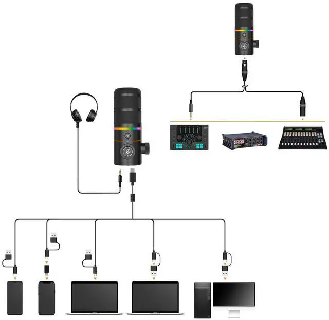 Alt view image 4 of 5 - COMICA EJoy D10 A USB/XLR Dynamic Microphone with RGB Light &CalMix Denoise &Mute Button- Studio-Quality Cardioid Mic with Boom Arm Stand for Gaming, Streaming, Podcast,YouTube(PC/PS5/Xbox/Mac-White