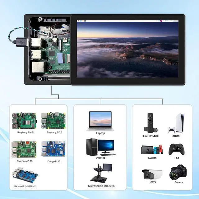 Alt view image 5 of 5 - 7 Inch Touchscreen for Raspberry Pi,5-Point 1024 * 600 IPS touchscreen Portable Monitor with HDMI Interface Dual-Speaker for Raspberry Pi 5/4B/3B+/3B/B+ Jetson Nano Win11/10/8/7(7'' 1024*600 -B)