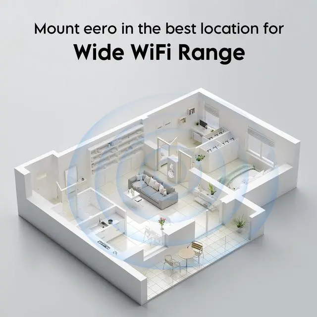 Alt view image 5 of 5 - Wall Mount Holder for eero 7 Mesh Router & Extender  Secure Mounting Bracket with Cable Management for Dual-Band Wi-Fi 7 Routers & Smart Home Systems  Effortless Installation, Space-Saving (2 Pack)