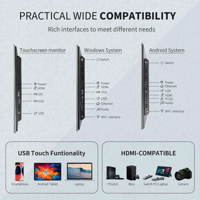 Alt view image 3 of 5 - TouchWo 18.5 inch Touchscreen Industrial Computer Monitor, Wall Mountable WiFi & BT Smart Board for Office & Classroom, 1080P Display, Win-10 Pro, Core i3, 4GB RAM & 128G SSD