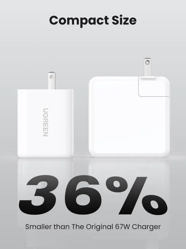 Alt view image 5 of 5 - UGREEN USB C Charger Bundle with 3.3ft 100W 2-Pack USB C to USB C Charger Cable for iPhone 15/15 Plus/15 Pro/15 Pro Max, MacBook Pro, iPad Pro, Dell XPS, Samsung Galaxy S24/S23/S22 Ultra