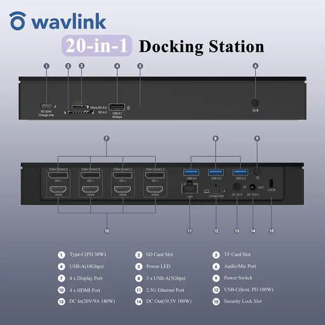 Alt view image 2 of 5 - WAVLINK DisplayLink Laptop Docking Station - Quad Monitor 5K/4K@60Hz, 100W Charging - Thunderbolt 4/3, USB-C/A - M1 M2 Mac/Windows/Chrome/Ubuntu - 4 HDMI, 4 DP, 180W Power, SD 4.0 CR, 2.5Gbps LAN