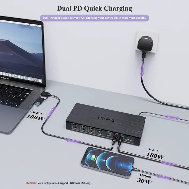 Alt view image 4 of 5 - WAVLINK DisplayLink Laptop Docking Station - Quad Monitor 5K/4K@60Hz, 100W Charging - Thunderbolt 4/3, USB-C/A - M1 M2 Mac/Windows/Chrome/Ubuntu - 4 HDMI, 4 DP, 180W Power, SD 4.0 CR, 2.5Gbps LAN