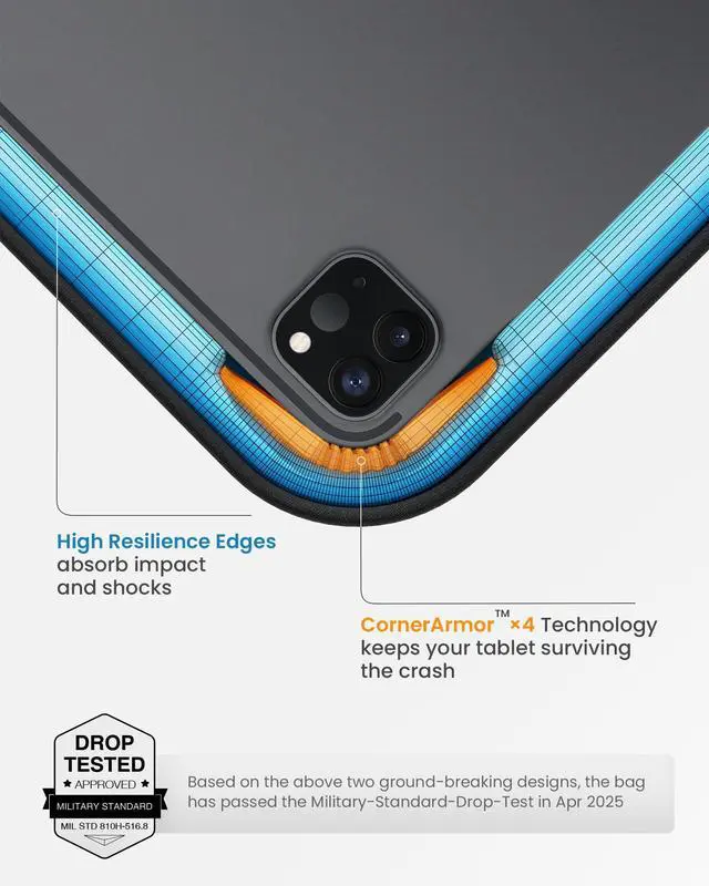 Alt view image 4 of 5 - tomtoc 360 Protective Tablet Sleeve for iPad Pro 11-inch (M4/4th/3rd/2nd/1st Gen), iPad Air 11-inch (M3/M2) 2025 with Magic Keyboard/Smart Keyboard Folio, iPad (A16)11-in, Water-Resistant Tablet Case