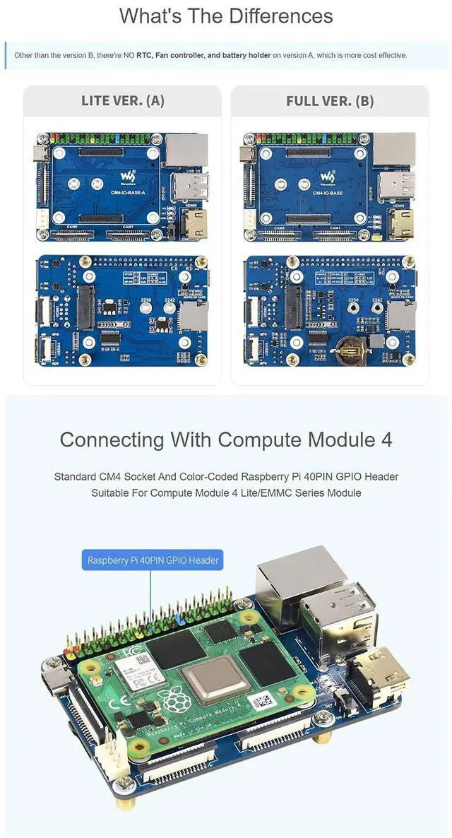 Alt view image 5 of 5 - Mini Base Board (A) Designed for Raspberry Pi Compute Module 4 Suitable for CM4 Lite/EMMC Series Module