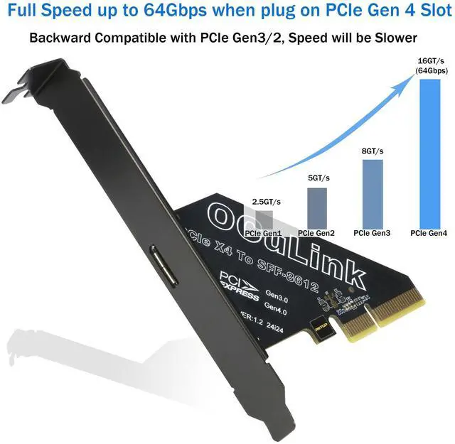 Alt view image 2 of 5 - RIITOP PCIe to Oculink Adapter for eGPU [1-Port], PCIe Gen4 x4 to Oculink SFF-8612/SFF-8611 Card