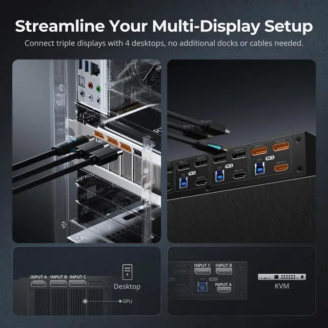 Alt view image 3 of 5 - TESmart USB 3.0 KVM Switch 3 Monitors 4 Computers 4K@60Hz, HDMI+DP KVM Docking Station, EDID Emulators, 1G Ethernet, Hotkey Switch, 2K@144Hz for Gaming & Home Office, Audio & Mic with All Input Cables