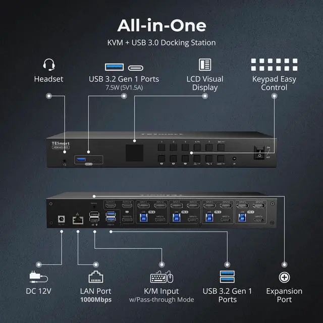 Alt view image 2 of 5 - TESmart USB 3.0 KVM Switch 3 Monitors 4 Computers 4K@60Hz, HDMI+DP KVM Docking Station, EDID Emulators, 1G Ethernet, Hotkey Switch, 2K@144Hz for Gaming & Home Office, Audio & Mic with All Input Cables