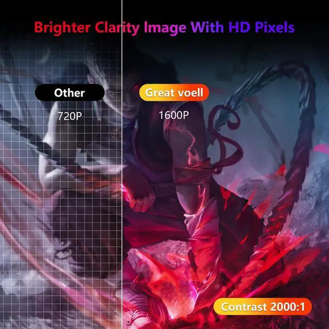 Alt view image 4 of 5 - Great voell 38-Inch Ultrawide Curved Gaming Monitor  144Hz, UWQHD 3840x1600, 1ms Response, AMD FreeSync, HDR, 99% sRGB, Anti-Blue Light, VESA Mount, HDMI 2.0 & DP 1.4  Adjustable Stand