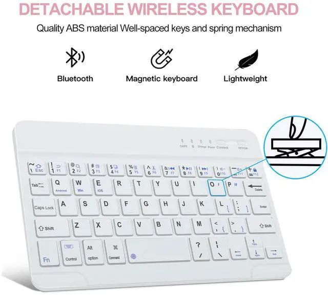Alt view image 3 of 5 - BORIYUAN iPad Mini (A17 Pro) 7th Keyboard Case 2024, Detachable Wireless Bluetooth Keyboard, Smart Slim Folio Cover with Build-in Pencil Holder for iPad Mini 7th/6th 2021 Generation 8.3 inch Rose Gold