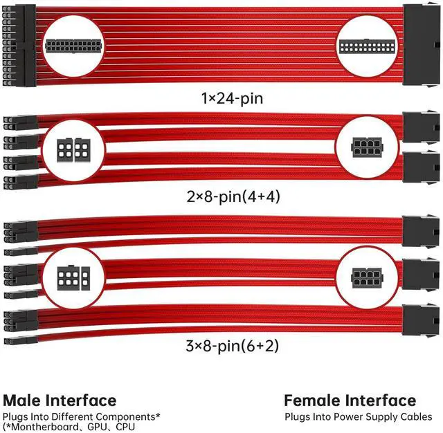 Alt view image 2 of 5 - ASIAHORSE Power Supply Sleeved Cable, 16AWG PSU Cables Internal Power Supplies Extension Cables 1x24Pin/2x4+4 EPS/3x6+2 PCI-E, 30cm Length with Comb(Dual EPS Red)