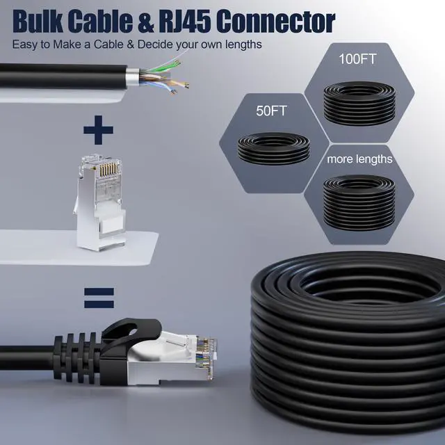 Alt view image 3 of 5 - Cat 6 Outdoor Ethernet Cable 200ft ( 10 RJ45 ), FTP Cat 6 Shielded Cable Gigabit 23AWG, Heavy Duty, Direct Burial, Waterproof, In-Ground, UV Resistant LAN Internet Network Cable for Router Gaming, CCA