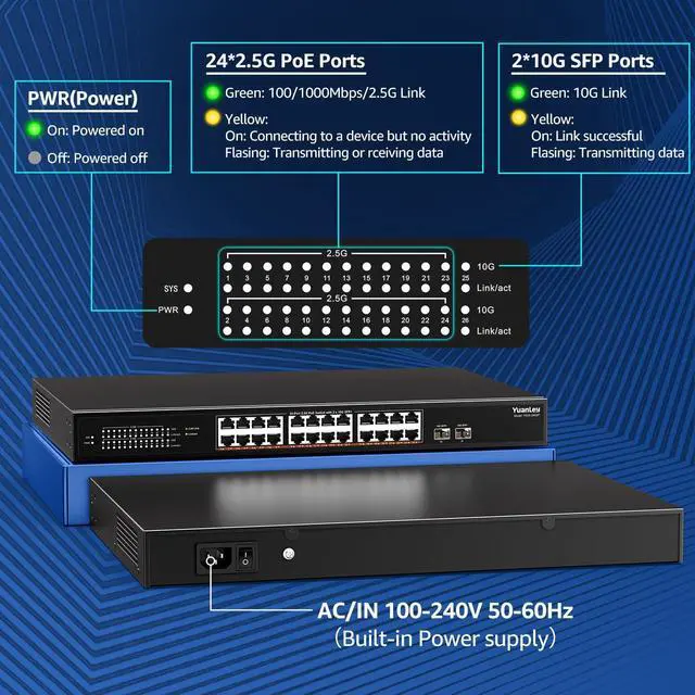 Alt view image 3 of 5 - YuanLey 26 Port 2.5G PoE Switch Unmanaged, 24 x 2.5G Base-T PoE Ports, 2 x 10G SFP+, IEEE802.3af/at, 400W, Compatible with 100/1000/2500Mbps, Metal Case, Desktop/Rack Mount 2.5Gbe Network Switch