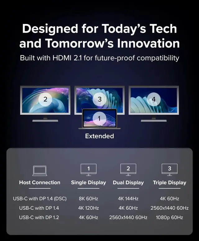 Alt view image 2 of 5 - Plugable USB C to HDMI Multi Monitor Adapter | Triple 4K60 Displays | Driverless MST Hub for Windows, Chrome OS, USB-C, Thunderbolt, USB4 Laptops | Multi HDMI Ports, HDR & HDCP Compliant (USBC-MSTH3)