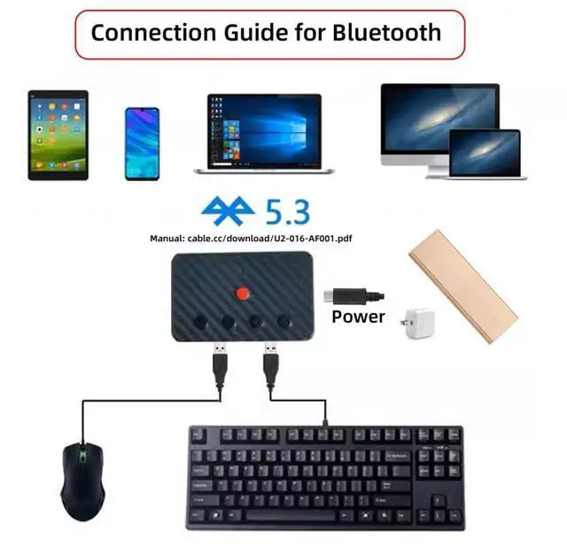Alt view image 4 of 5 - chenyang Dual Port USB to Bluetooth 5.3 Adapter with 2.4G Receiver for Conversion Wired Keyboard and Mouse to Wireless for Phone/Tablet/Computer
