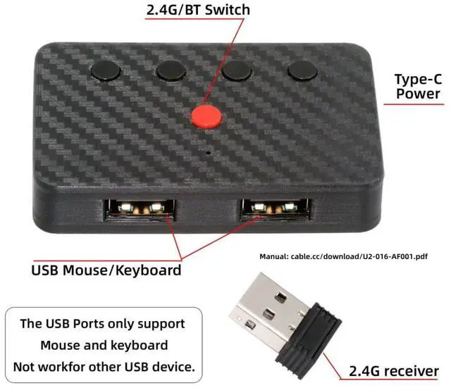 Alt view image 3 of 5 - chenyang Dual Port USB to Bluetooth 5.3 Adapter with 2.4G Receiver for Conversion Wired Keyboard and Mouse to Wireless for Phone/Tablet/Computer