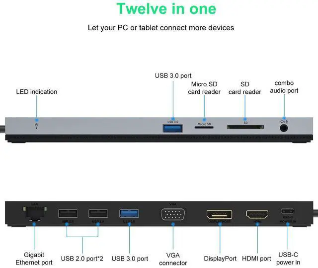 Alt view image 2 of 5 - WAVLINK 12-in-1 USB C Docking Station, Triple Display Type C Hub Multiport Adapter with HDMI, DisplayPort, VGA, Ethernet, USB-C 100W PD3.0 Charging, USB3.0, USB2.0, SD/TF Card Reader, Audio- UMD03
